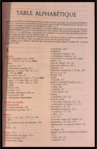 table alphabétique article Comment utiliser son Code civil
